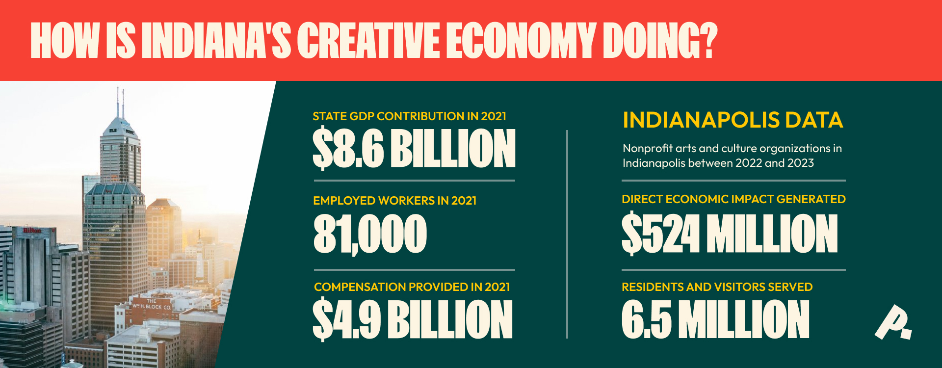 Creative Economy Statistics 